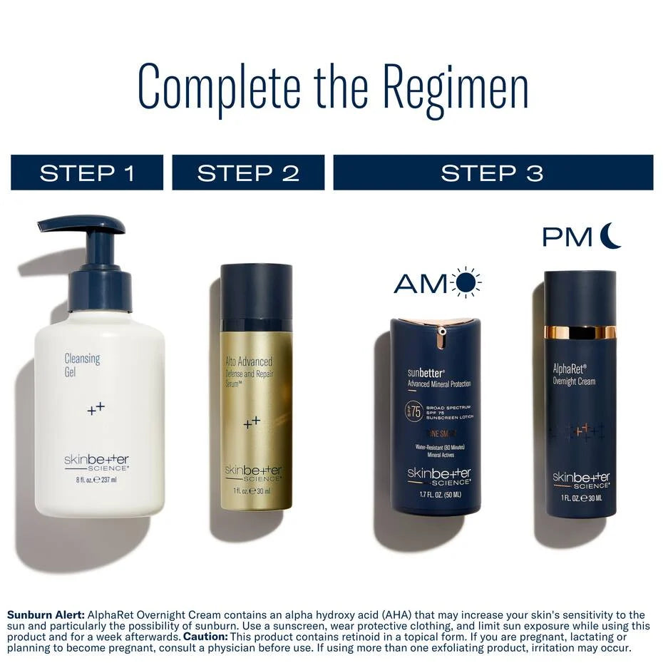 AlphaRet Overnight Cream Full Regimen
