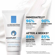 Cicaplast Soothing Hand Cream