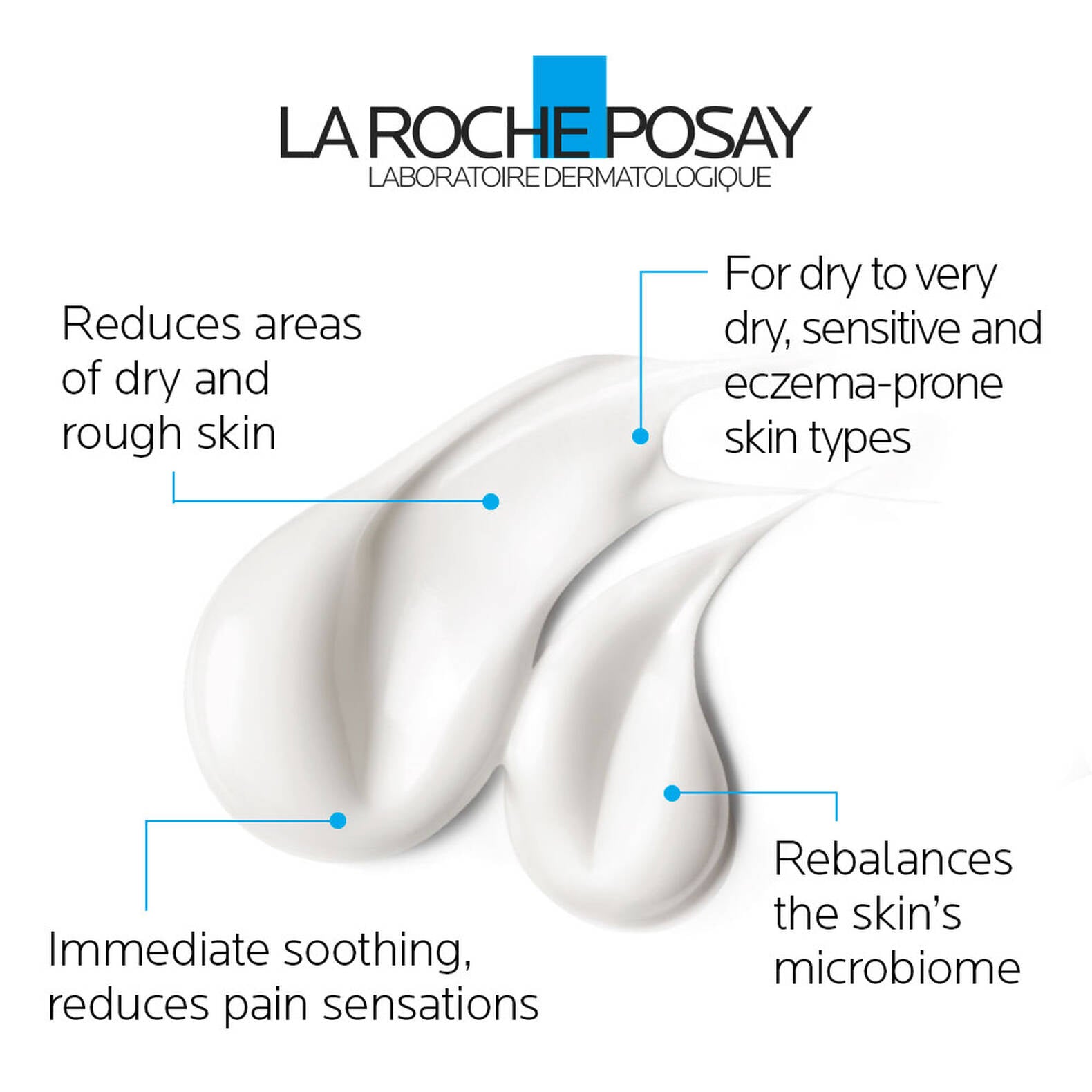 LRP_Lipikar_Balm_AP_m_400ml_Texture.jpg