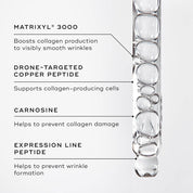 Medik8 Liquid Peptides Factsheet