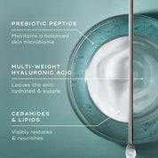 Total Moisture Daily Facial Cream Key Ingredients
