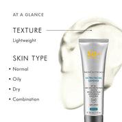 Ultra Facial UV Defense SPF 50+