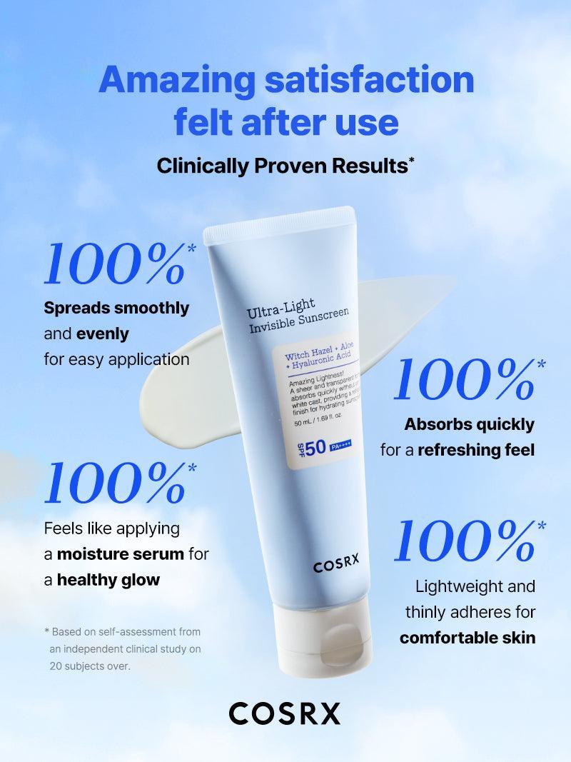 COSRX_Ultra_Light_Invisible_Sunscreen_Customer_Ratings