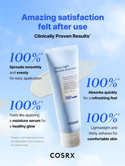 COSRX_Ultra_Light_Invisible_Sunscreen_Customer_Ratings