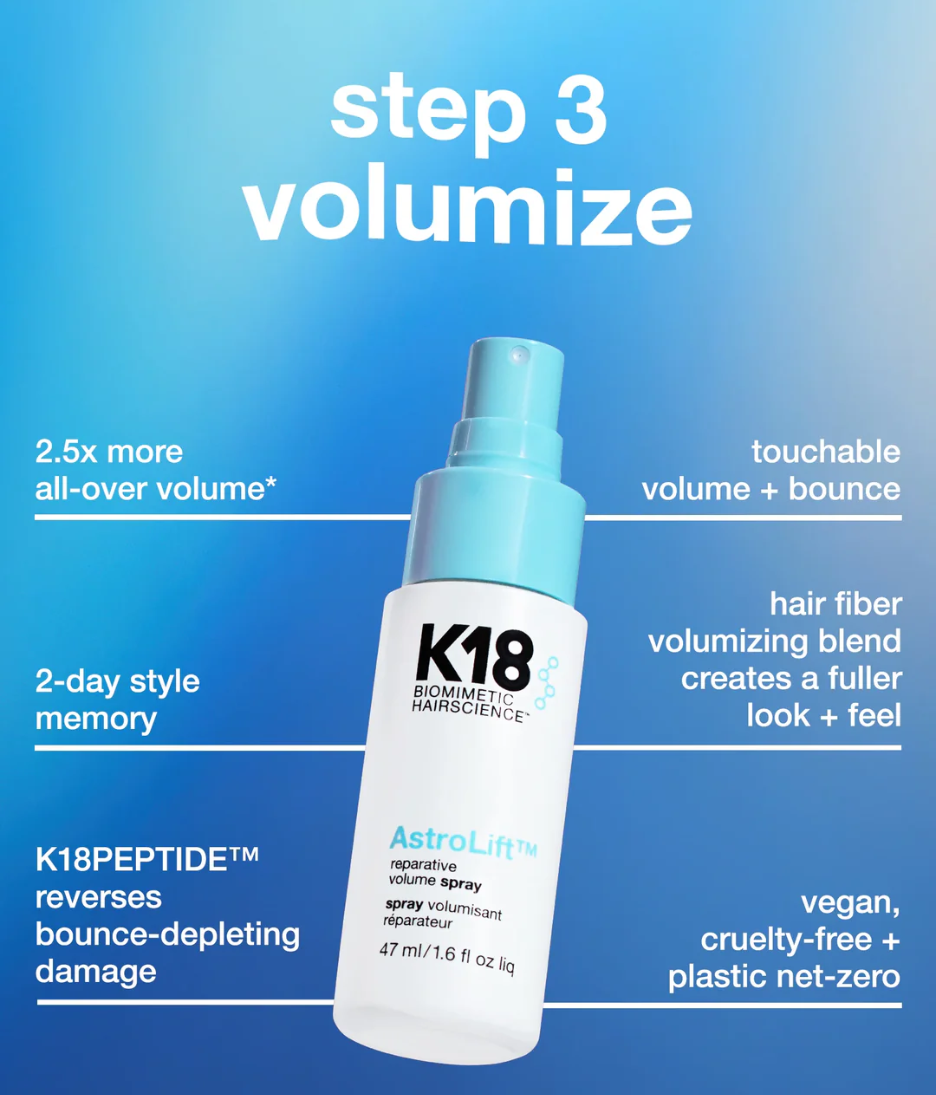 Future Faves Mini Set