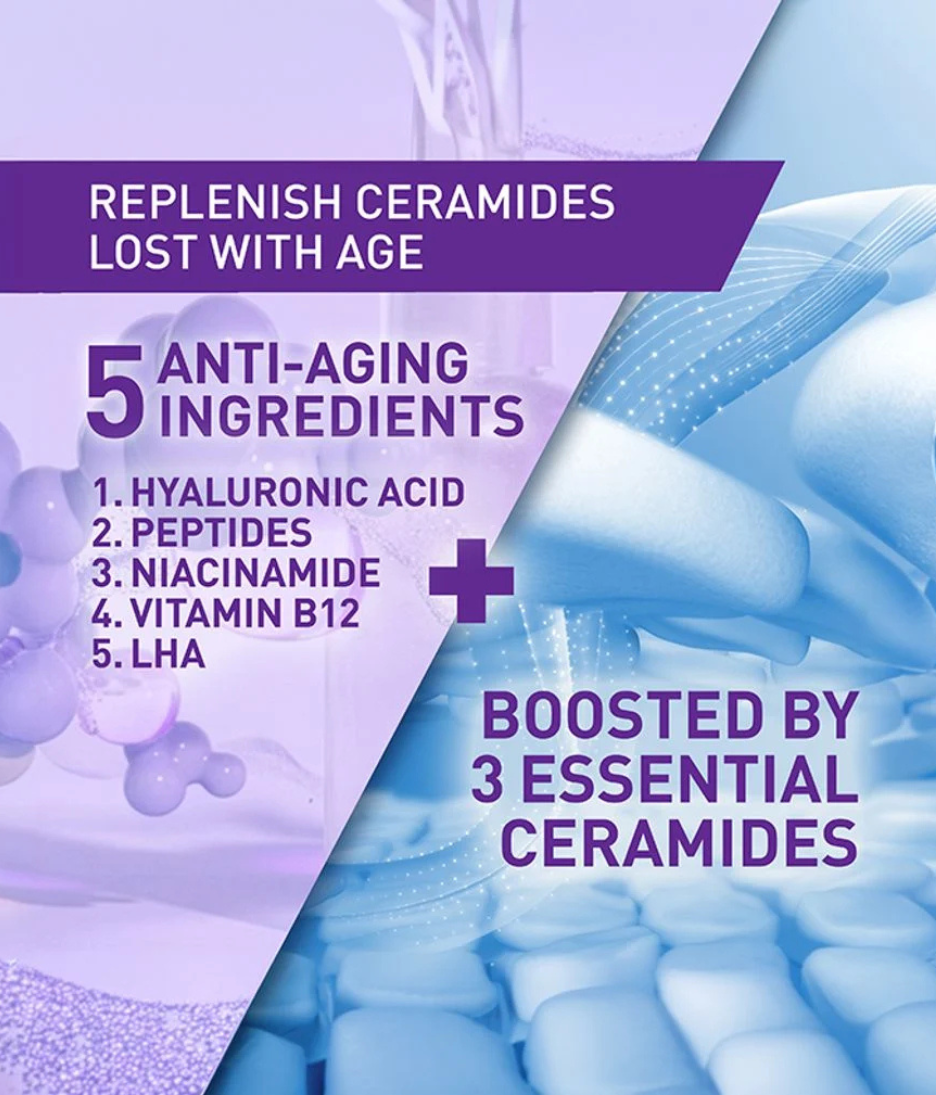 Skin Renewing Super Boost Serum
