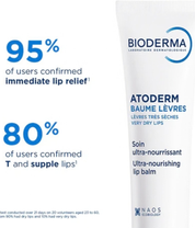 Atoderm Ultra-Nourishing Lip Balm