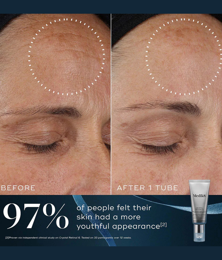 Age Defying Essentials