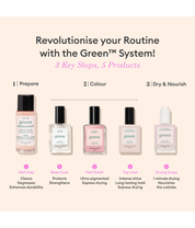 Discovery Green Gift Set Hortencia