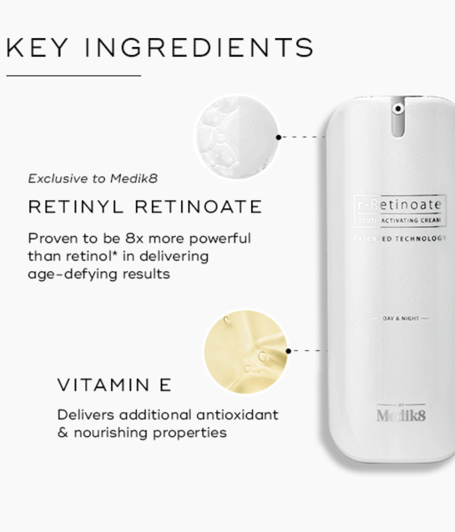 r-Retinoate® Day & Night