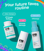 Future Faves Mini Set