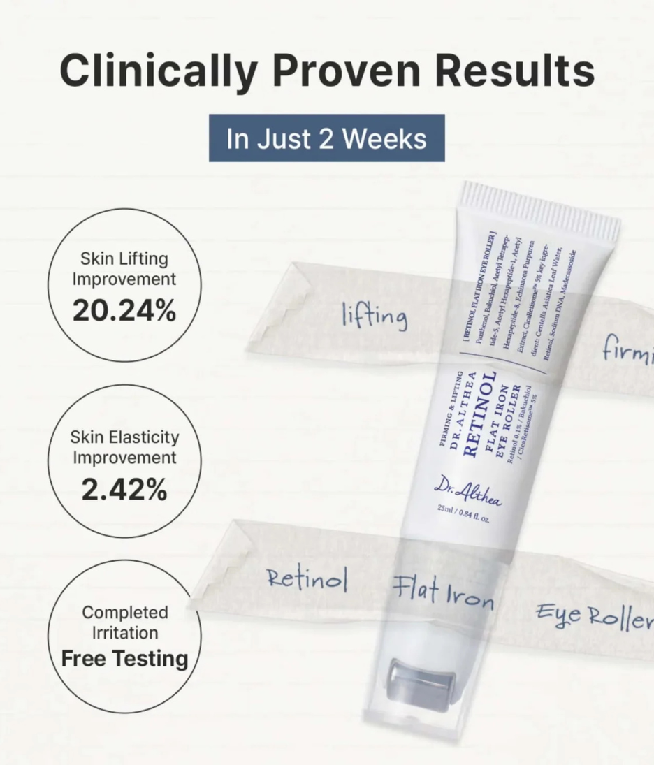 Retinol Flat iron Eye Roller
