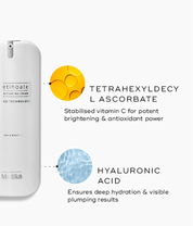 r-Retinoate® Day & Night