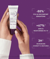 Cicabio Creme+