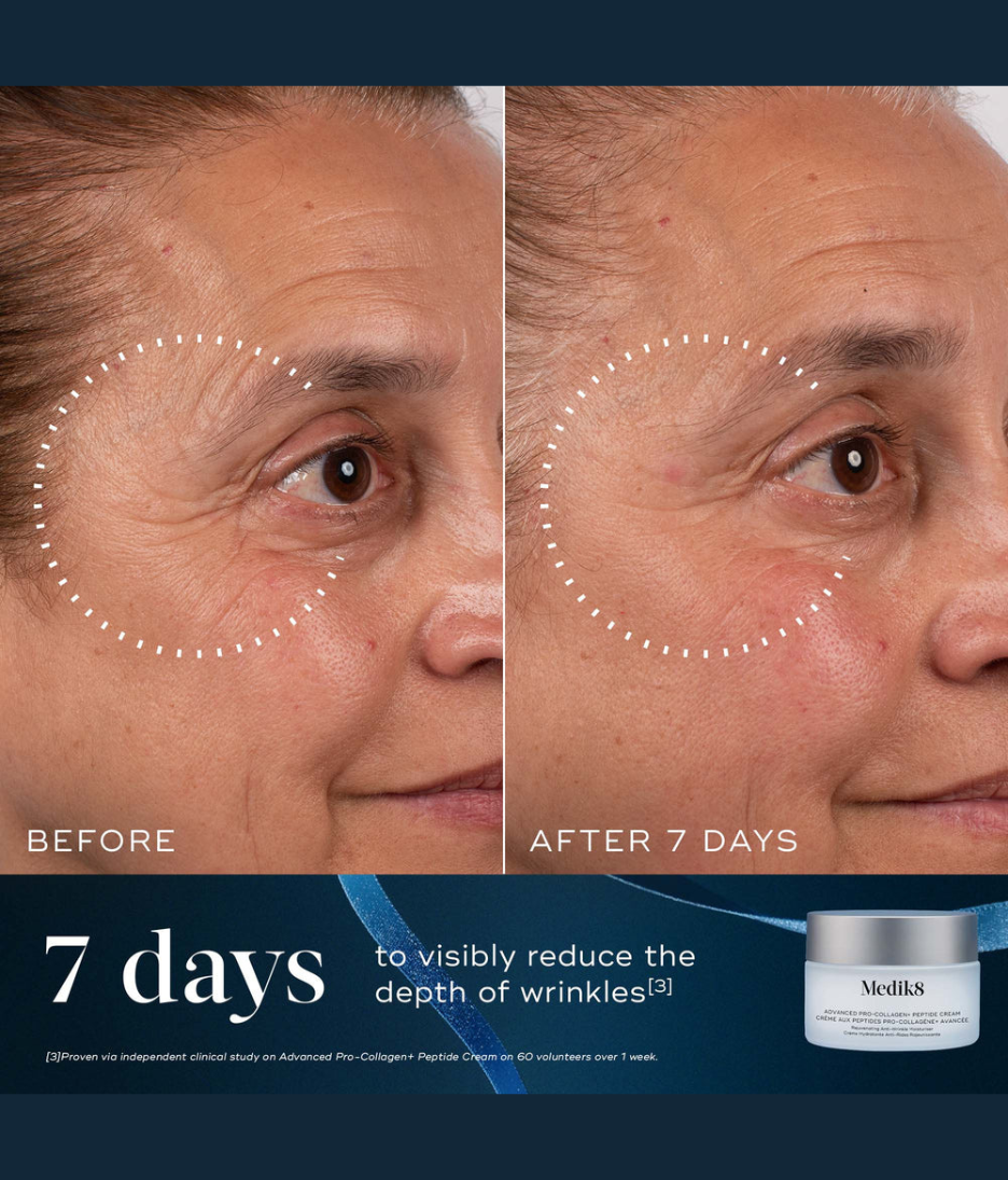 Age Defying Essentials