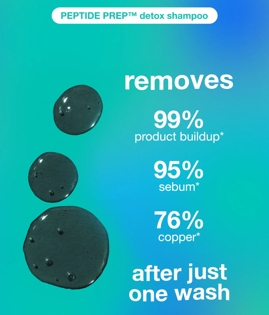 Future Faves Mini Set