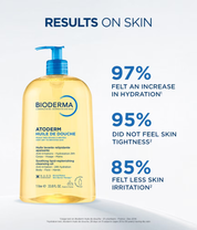Atoderm Shower Oil