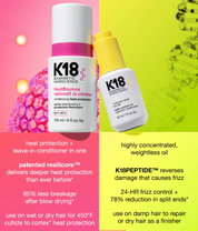 HeatBounce conditioning heat protectant