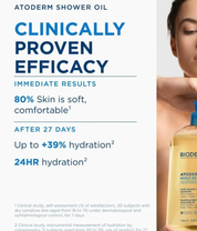 Atoderm Shower Oil