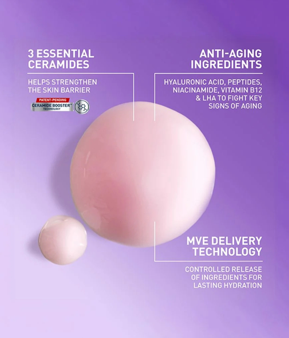 Skin Renewing Super Boost Serum