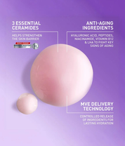Skin Renewing Super Boost Serum