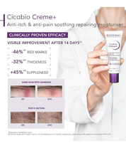 Cicabio Creme+