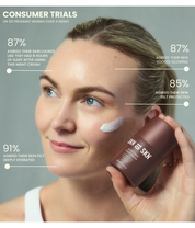 Sleep Cheat Night Cream