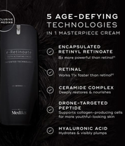 r-Retinoate® Intense