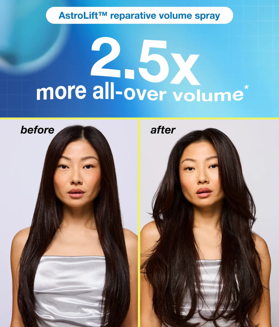 Future Faves Mini Set