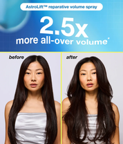 Future Faves Mini Set