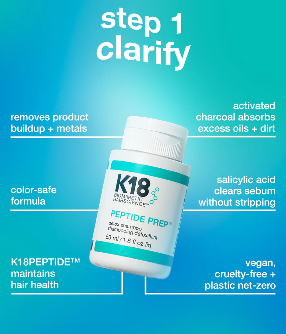 Future Faves Mini Set