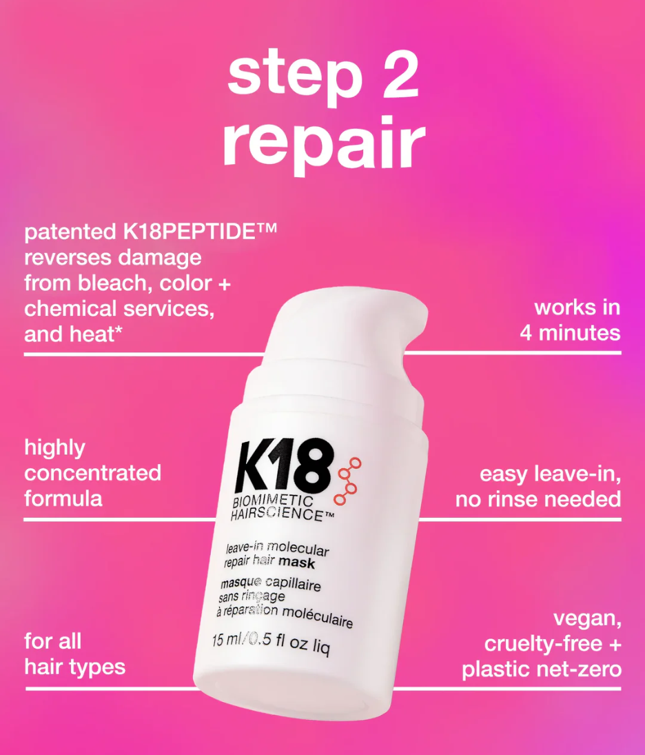 Future Faves Mini Set