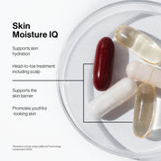 Skin Moisture IQ