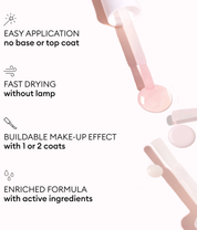 Manucurist Active Blur — Blurring Treatment Polish 15ml product benefits