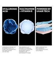 La Roche-Posay Anthelios UVAIR Serum Sunscreen SPF50+ Ingredients