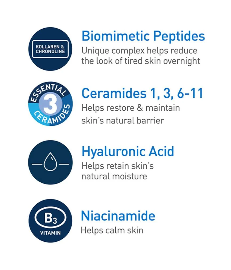 Skin Renewing Night cream