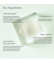 Dr. Loretta Tightening Eye Gel 20ml key ingredients image