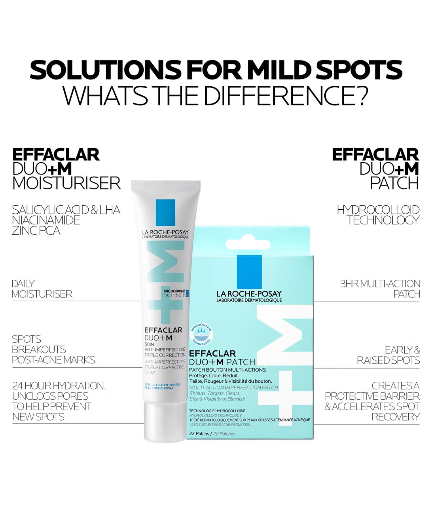 La Roche-Posay Effaclar Duo+M product compared to Effaclar Duo+M Moisturiser