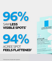 La Roche Posay Effaclar Duo+M User Beneifts
