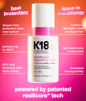 HeatBounce conditioning heat protectant