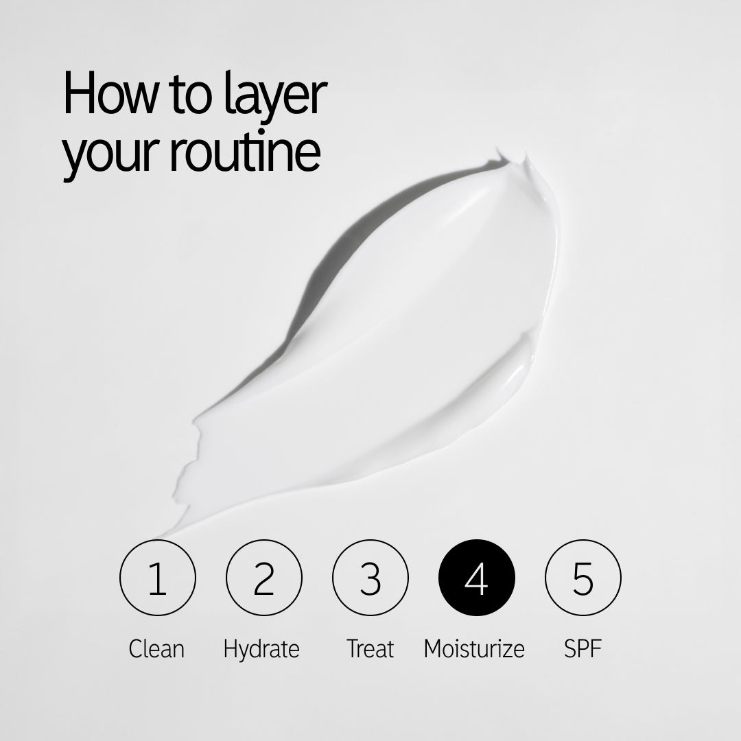 Bio-Active Ceramide Repairing & Plumping Moisturiser