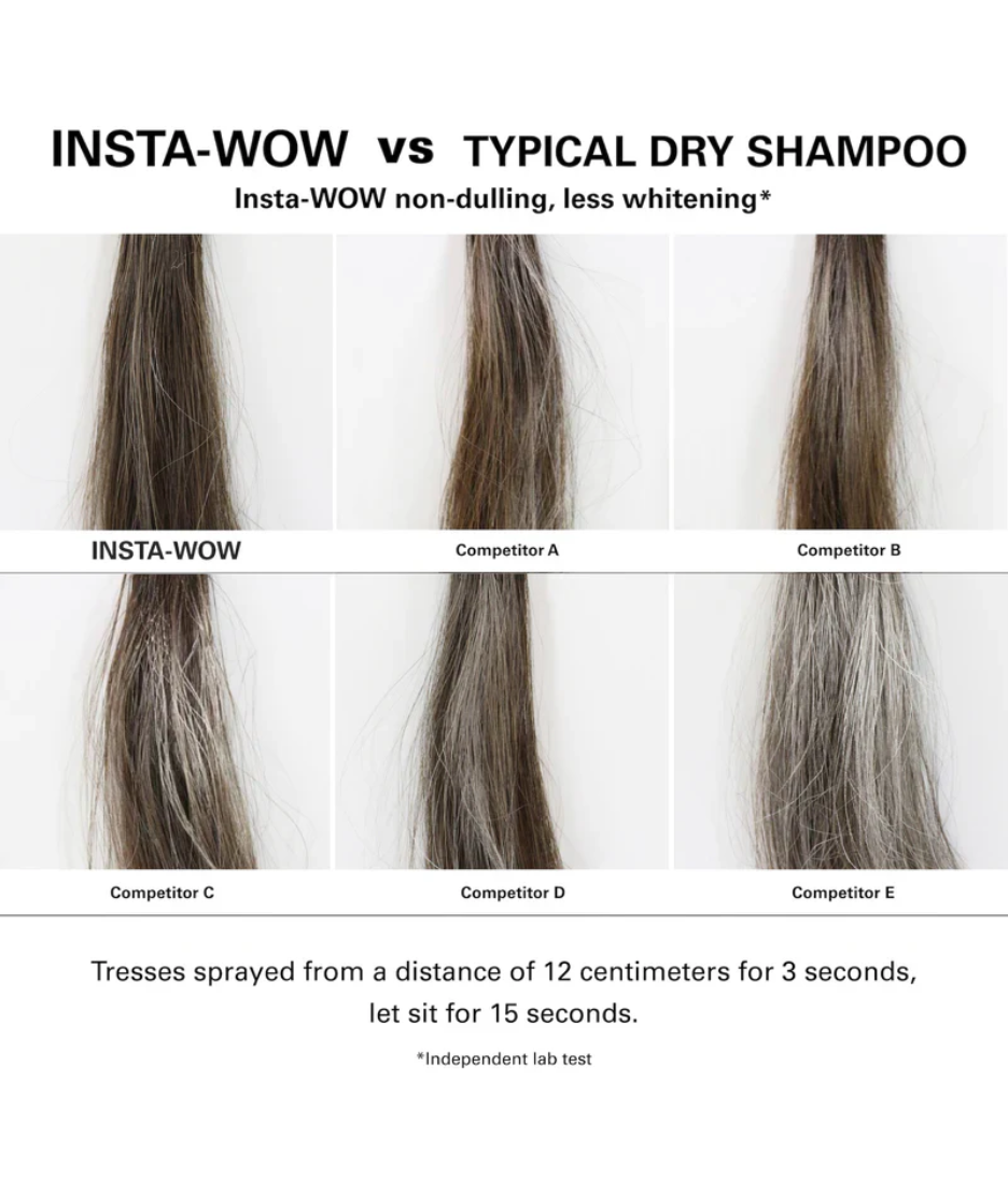 Insta-Wow Advanced Dry  Shampoo
