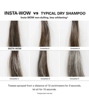 Insta-Wow Advanced Dry  Shampoo