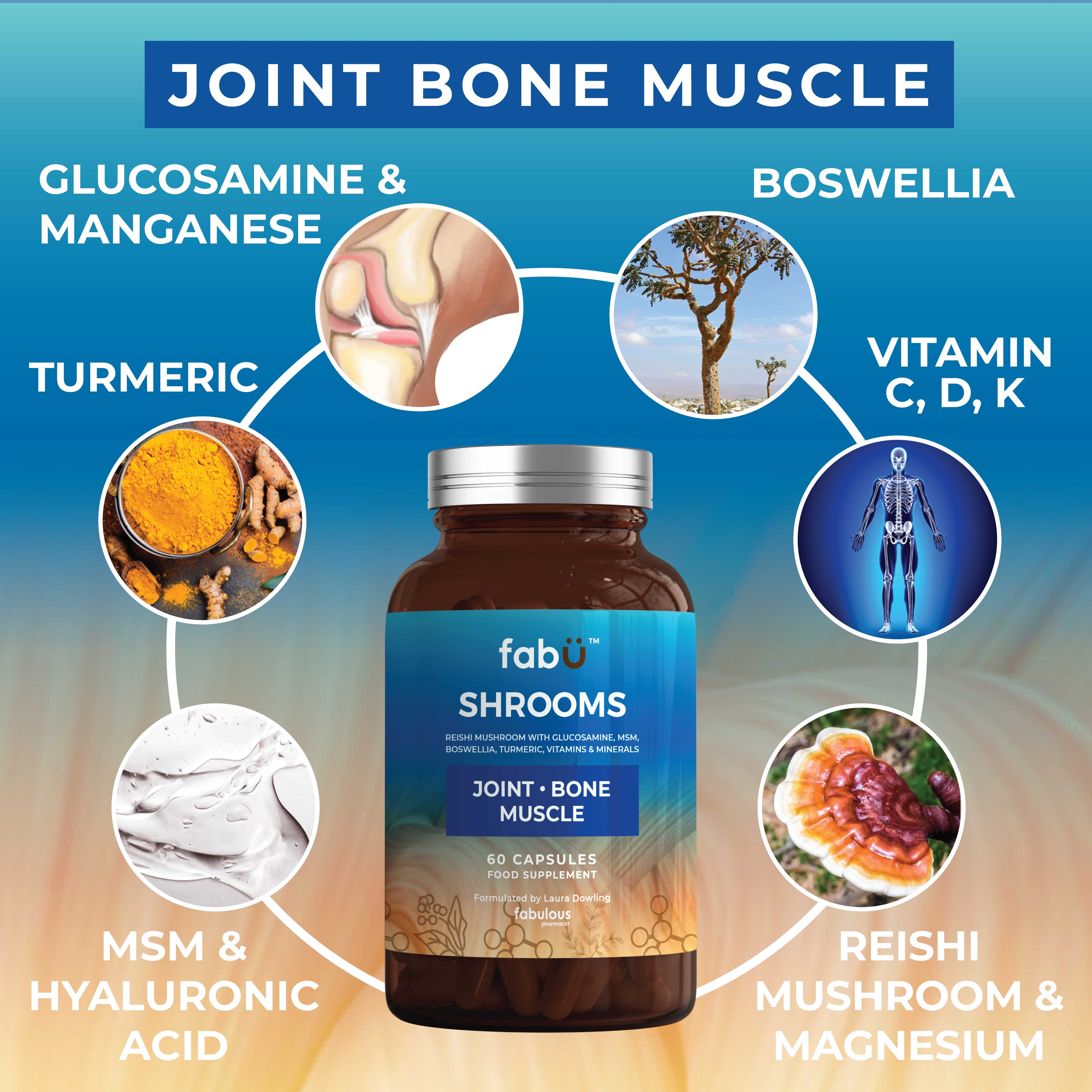 Shrooms Joint-Bone-Muscle