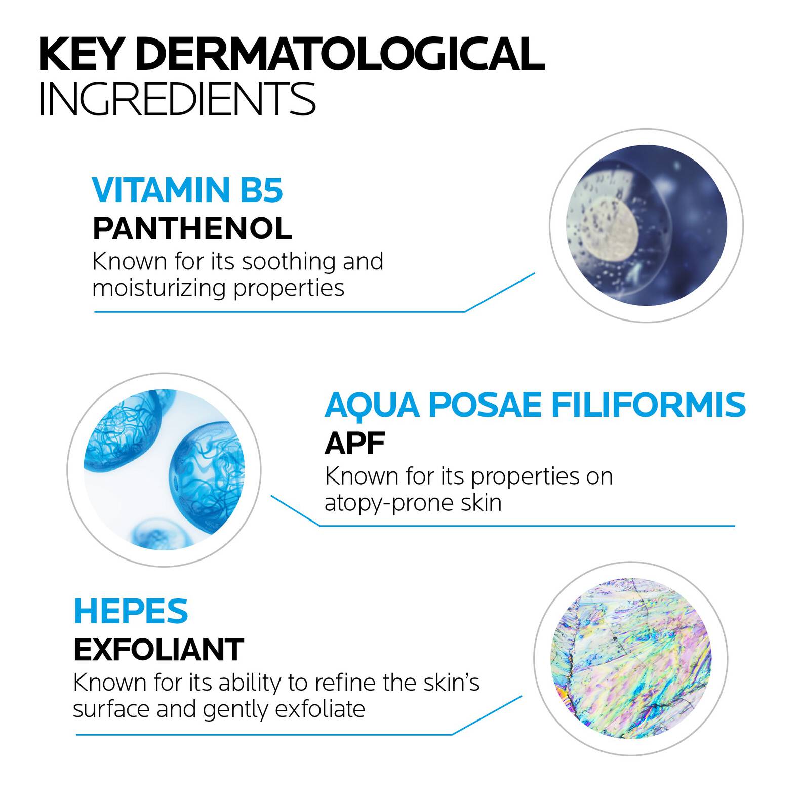 Cicaplast Serum B5