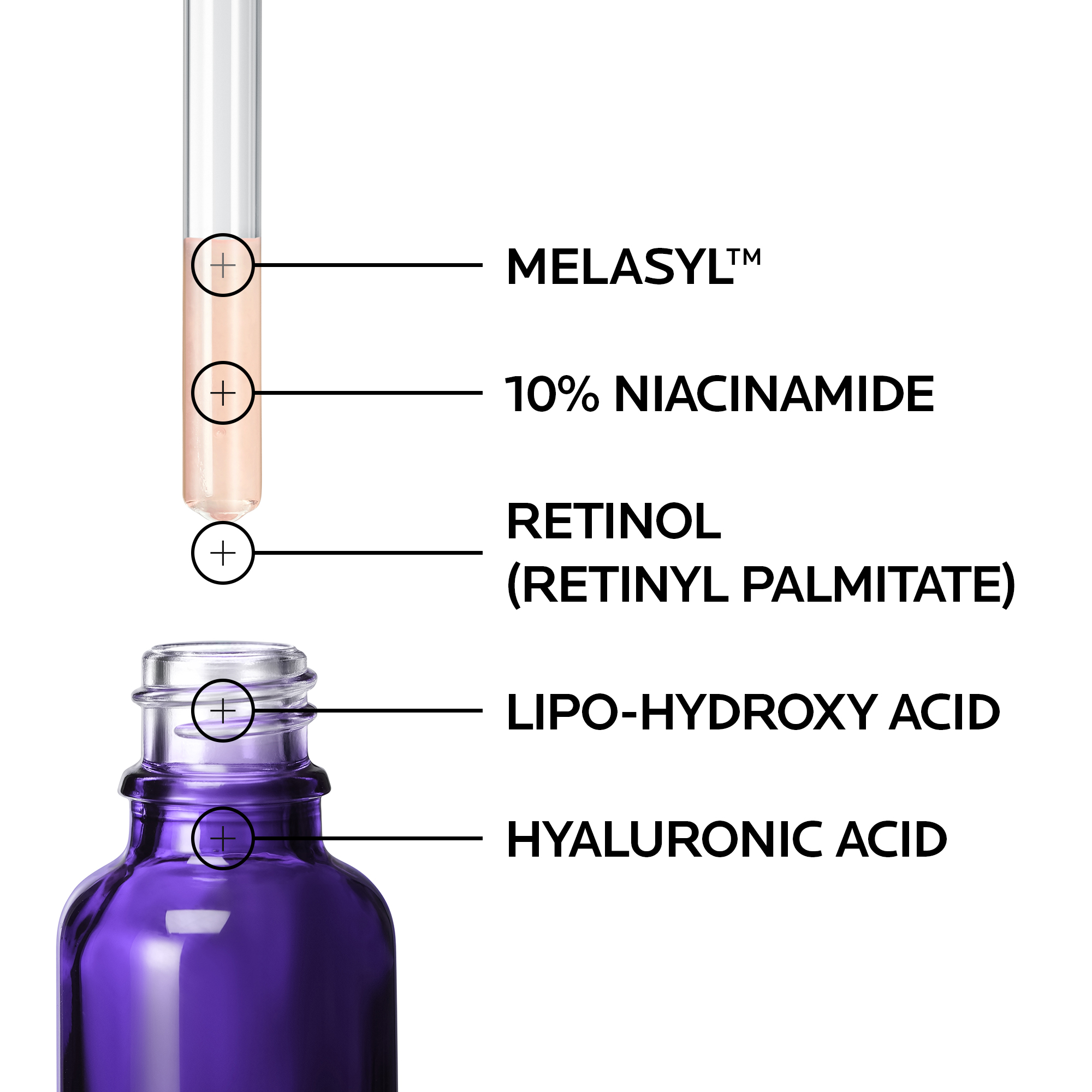 LRP_Mela_B3_Dark_Spot_Serum_Ingredients.png