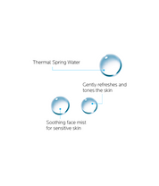 Thermal Spring Water Spray