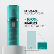 LaRochePosay-Product-Skincare-Effaclar-Azgelcream-Results