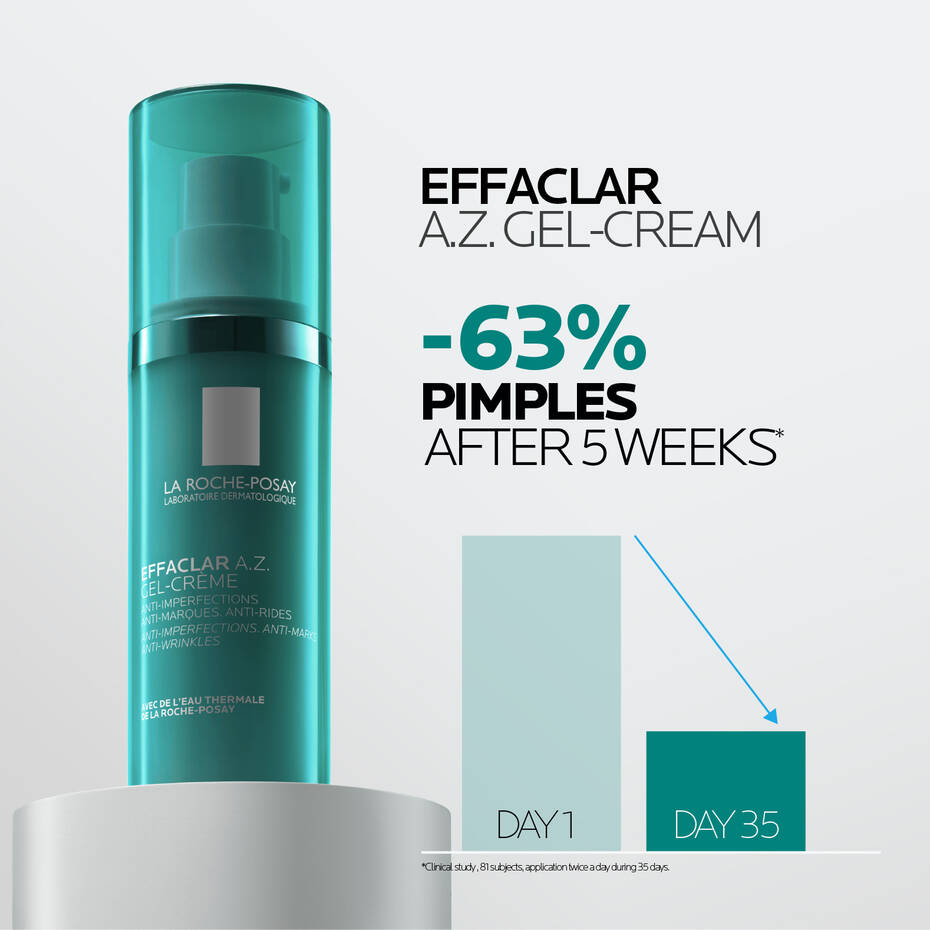 LaRochePosay-Product-Skincare-Effaclar-Azgelcream-Results