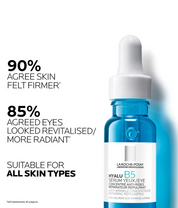 La Roche Posay Hyalu B5 Serum benefits